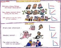 2011-05-21 Euro Crisis IMF Strauss-Kahn scandal 650
