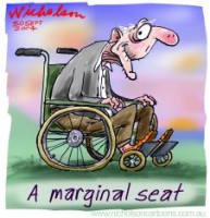 Medicare Gold marginal seats 226p