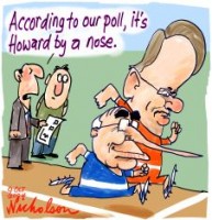 Poll Howard by a nose 226