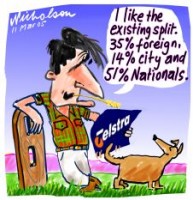 Telstra sale 49 per cent foreign 226