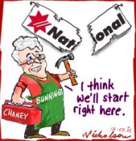 Chaney Wesfarmers Bunnings to NAB 226