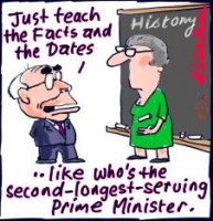 Howard on History Facts and Dates 226
