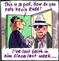 Rudd poll peaks Burke 226233