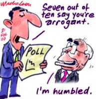 Howard arrogant polls sayl 226