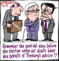Treasury advice not pleasing Swan 226
