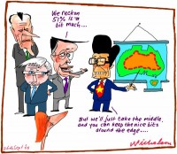 FIRB new rules for China 600