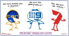  TV ratings Channel 10 9 7 all claim wins media cartoon 2012-12-03