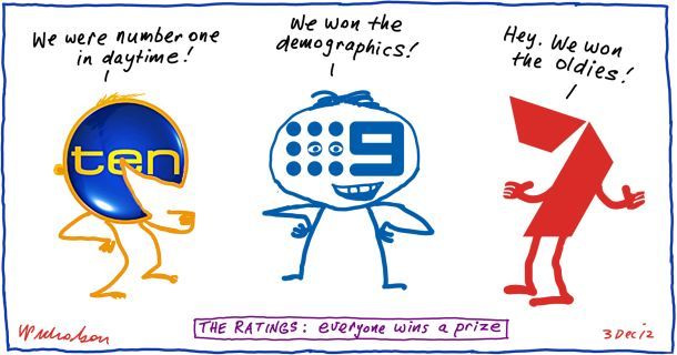  TV ratings Channel 10 9 7 all claim wins media cartoon 2012-12-03